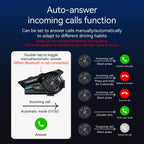 R1 Motorcycle Helmet Bluetooth Headset